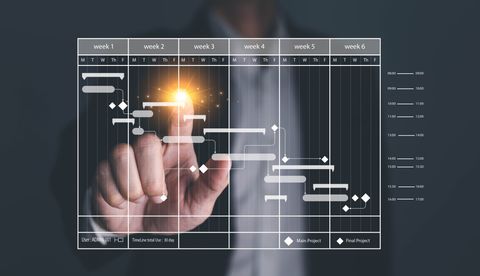 A project schedule Gantt chart on a holographic display